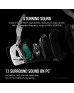Corsair CA-9011202-NA Headset Void ELITE Wireless White (Electronic Games) | CA-9011202-NA Corsair CA-9011202-NA Headset Void ELITE Wireless White (Electronic Games) | CA-9011202-NA