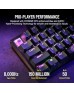 Corsair K65 PRO Mini RGB 65% Optical-Mechanical Wired Gaming Keyboard - OPX Switches - PBT Double-Shot Keycaps - iCUE Compatible - QWERTY NA Layout - Black | CH-91A401A-NA Corsair K65 PRO Mini RGB 65% Optical-Mechanical Wired Gaming Keyboard - OPX Switches - PBT Double-Shot Keycaps - iCUE Compatible - QWERTY NA Layout - Black | CH-91A401A-NA