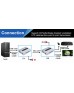DTECH DT-7054(2ND) HDMI Extender KVM 50M