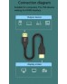 DTECH DT-H203 8K Hdmi Cable 2.1V 1M