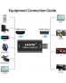 OEM HDMI video capture card OEM HDMI video capture card