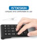 MINI NUMERIC WIRELESS KEYPAD MINI NUMERIC WIRELESS KEYPAD