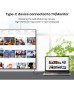 MOWSIL USB-C to HDMI Cable 2MTR MOCH20
