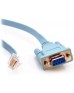 OEM DB9 To RJ45 Cable (1.5 Mtr) OEM DB9 To RJ45 Cable (1.5 Mtr)