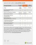 Microsoft Office 365 Personal 1 User 1 Year | QQ2-1401 Microsoft Office 365 Personal 1 User 1 Year | QQ2-1401