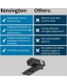Kensington W2050 Pro 1080p Auto Focus Webcam K81176WW Kensington W2050 Pro 1080p Auto Focus Webcam K81176WW