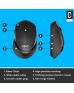 Logitech M330 Silent Wireless Mouse