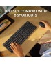 Logitech Wireless MK295 Silent Keyboard And Mouse Combo
