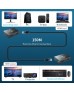 TUTTO-DT237K HDMI 1080P@60Hz