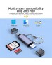 Mowsil Card Reader 3in1 USB 3.0 MOCRD3 Mowsil Card Reader 3in1 USB 3.0 MOCRD3
