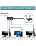 HAYSENSER RJ45 SPLITTER 3PORT HAYSENSER RJ45 SPLITTER 3PORT