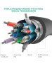 UGREEN DP Male to Male Cable 3m (Black) 10212 UGREEN DP Male to Male Cable 3m (Black) 10212