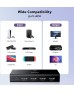 UGREEN HDMI Switch 3 In 1 Out 15376 UGREEN HDMI Switch 3 In 1 Out 15376