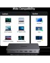 UGREEN Revodok Pro 313 13 in 1 USB-C to 2*USB-A 3.2+2*USB-A 3.0+1*USB-C 3.2+2*HDMI+DP+RJ45 Gigabit+SD&TF +3.5mm+PD port Converter 15978 UGREEN Revodok Pro 313 13 in 1 USB-C to 2*USB-A 3.2+2*USB-A 3.0+1*USB-C 3.2+2*HDMI+DP+RJ45 Gigabit+SD&TF +3.5mm+PD port Converter 15978