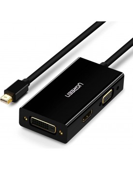 UGREEN Mini DP to HDMI/VGA/DVI... UGREEN Mini DP to HDMI/VGA/DVI...