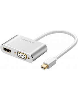 UGREEN Mini DP to HDMI + VGA C...