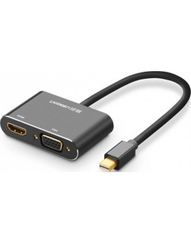 UGREEN Mini DP to HDMI + VGA C... UGREEN Mini DP to HDMI + VGA C...