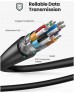 UGREEN Micro HDMI to HDMI Cable 2m (Black) 30103 UGREEN Micro HDMI to HDMI Cable 2m (Black) 30103