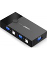 UGREEN 2-Port USB KVM Switch Box ABS Case 30357 