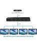 UGREEN HDMI Splitter 1 In 4 Out UK 40202UK UGREEN HDMI Splitter 1 In 4 Out UK 40202UK