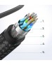UGREEN High-End HDMI Cable with Nylon Braid 1.5m (Black) 40409 UGREEN High-End HDMI Cable with Nylon Braid 1.5m (Black) 40409
