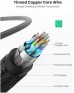 UGREEN High-End HDMI Cable with Nylon Braid 15m (Black) 40416 UGREEN High-End HDMI Cable with Nylon Braid 15m (Black) 40416