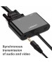 UGREEN HDMI to VGA + HDMI Converter 40744 UGREEN HDMI to VGA + HDMI Converter 40744