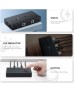 UGREEN HDMI Switch Box 2 In 1 Out KVM Switching 50744