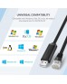 UGREEN 50773 USB to RJ45 Console Cable 1.5METER UGREEN 50773 USB to RJ45 Console Cable 1.5METER