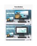 UGREEN DP Male to HDMI Female 4K*2K 60HZ 25cm 70694 UGREEN DP Male to HDMI Female 4K*2K 60HZ 25cm 70694