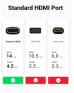 UGREEN HDMI 8K Female to Female Adapter 90592 UGREEN HDMI 8K Female to Female Adapter 90592